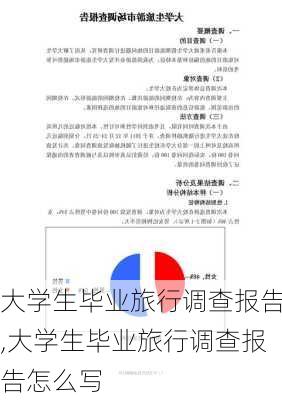 大学生毕业旅行调查报告,大学生毕业旅行调查报告怎么写