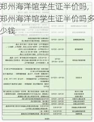 郑州海洋馆学生证半价吗,郑州海洋馆学生证半价吗多少钱