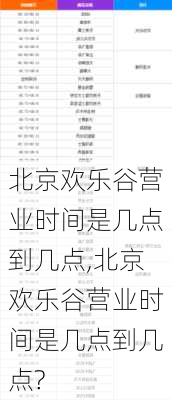 北京欢乐谷营业时间是几点到几点,北京欢乐谷营业时间是几点到几点?