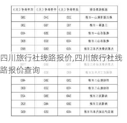 四川旅行社线路报价,四川旅行社线路报价查询