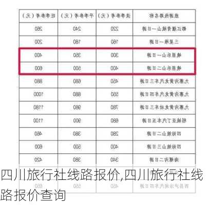 四川旅行社线路报价,四川旅行社线路报价查询