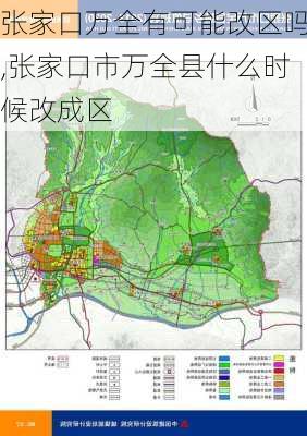 张家口万全有可能改区吗,张家口市万全县什么时候改成区