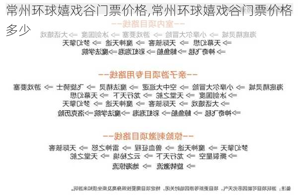 常州环球嬉戏谷门票价格,常州环球嬉戏谷门票价格多少