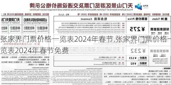 张家界门票价格一览表2024年春节,张家界门票价格一览表2024年春节免费