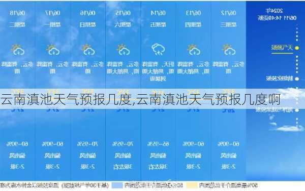 云南滇池天气预报几度,云南滇池天气预报几度啊