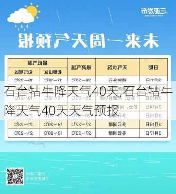 石台牯牛降天气40天,石台牯牛降天气40天天气预报