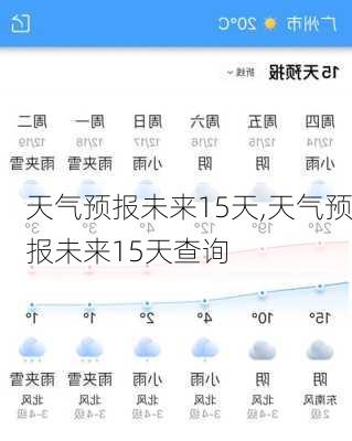 天气预报未来15天,天气预报未来15天查询