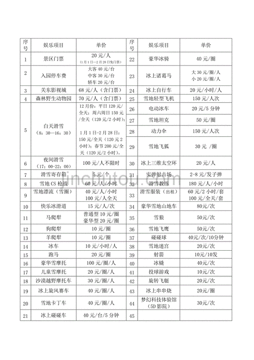 嵩山滑雪场价格多少,嵩山滑雪场价格多少钱