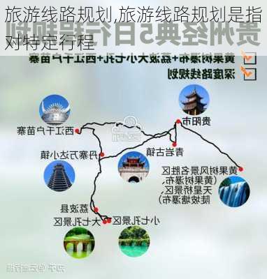 旅游线路规划,旅游线路规划是指对特定行程