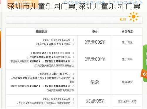 深圳市儿童乐园门票,深圳儿童乐园 门票