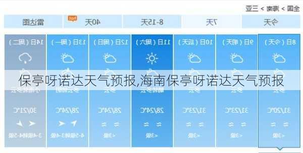 保亭呀诺达天气预报,海南保亭呀诺达天气预报