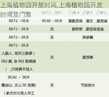 上海植物园开放时间,上海植物园开放时间及门票