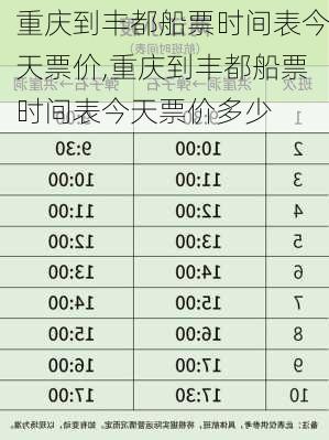 重庆到丰都船票时间表今天票价,重庆到丰都船票时间表今天票价多少