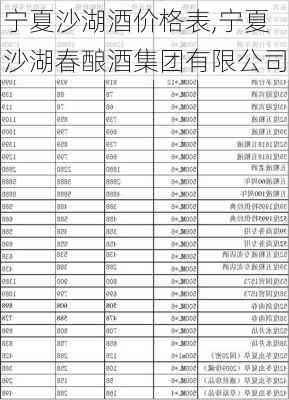 宁夏沙湖酒价格表,宁夏沙湖春酿酒集团有限公司