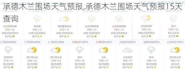 承德木兰围场天气预报,承德木兰围场天气预报15天查询