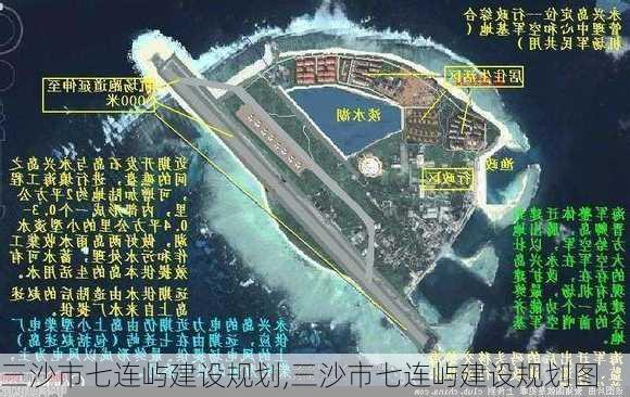 三沙市七连屿建设规划,三沙市七连屿建设规划图