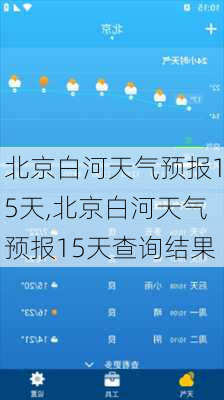 北京白河天气预报15天,北京白河天气预报15天查询结果