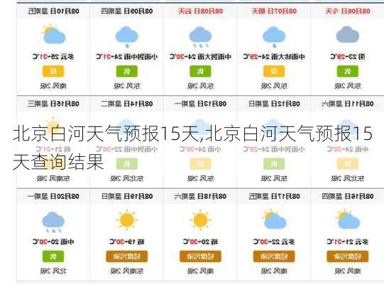 北京白河天气预报15天,北京白河天气预报15天查询结果