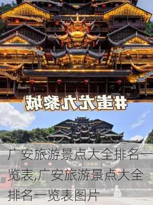 广安旅游景点大全排名一览表,广安旅游景点大全排名一览表图片