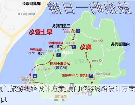 厦门旅游线路设计方案,厦门旅游线路设计方案ppt