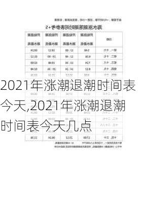 2021年涨潮退潮时间表今天,2021年涨潮退潮时间表今天几点