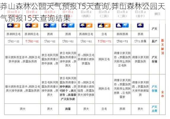 莽山森林公园天气预报15天查询,莽山森林公园天气预报15天查询结果