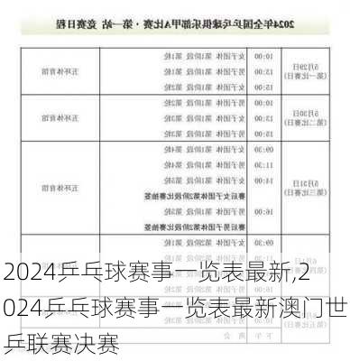 2024乒乓球赛事一览表最新,2024乒乓球赛事一览表最新澳门世乒联赛决赛