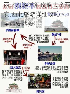 西北旅游详细攻略大全西安,西北旅游详细攻略大全西安西安