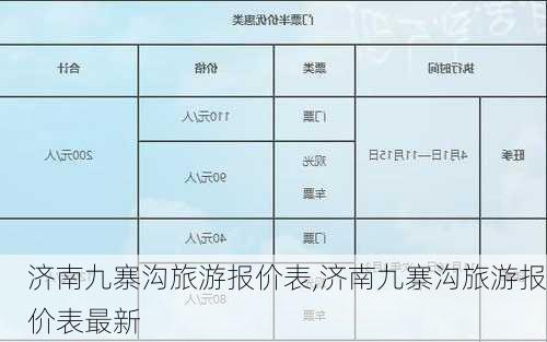 济南九寨沟旅游报价表,济南九寨沟旅游报价表最新