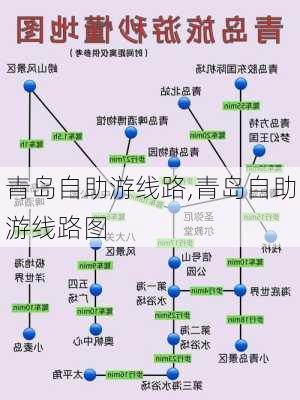 青岛自助游线路,青岛自助游线路图