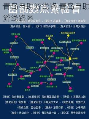 青岛自助游线路,青岛自助游线路图