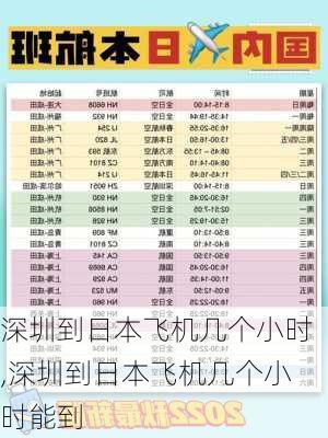 深圳到日本飞机几个小时,深圳到日本飞机几个小时能到