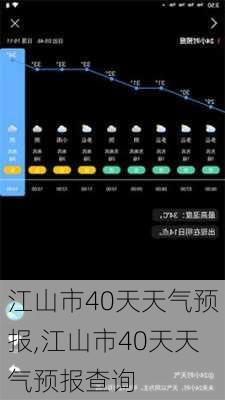 江山市40天天气预报,江山市40天天气预报查询