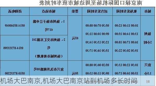 机场大巴南京,机场大巴南京站到机场多长时间