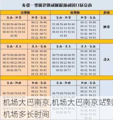 机场大巴南京,机场大巴南京站到机场多长时间