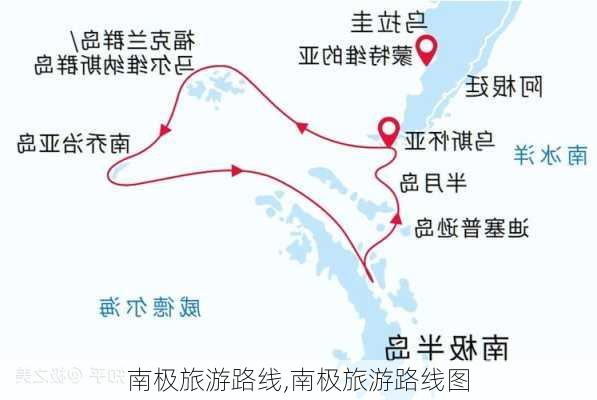 南极旅游路线,南极旅游路线图