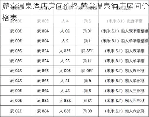 麓棠温泉酒店房间价格,麓棠温泉酒店房间价格表