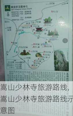 嵩山少林寺旅游路线,嵩山少林寺旅游路线示意图