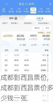 成都到西昌票价,成都到西昌票价多少钱一张