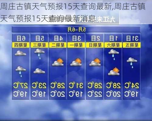 周庄古镇天气预报15天查询最新,周庄古镇天气预报15天查询最新消息