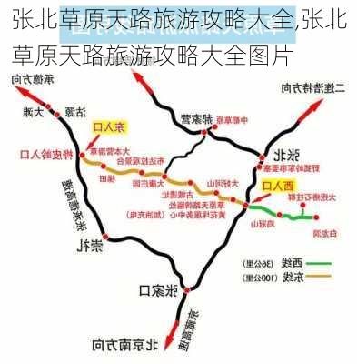 张北草原天路旅游攻略大全,张北草原天路旅游攻略大全图片