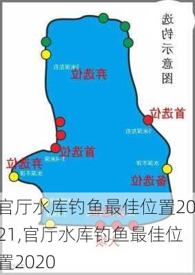 官厅水库钓鱼最佳位置2021,官厅水库钓鱼最佳位置2020