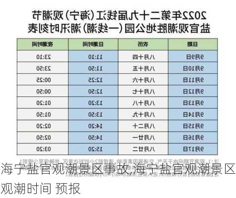 海宁盐官观潮景区事故,海宁盐官观潮景区观潮时间 预报