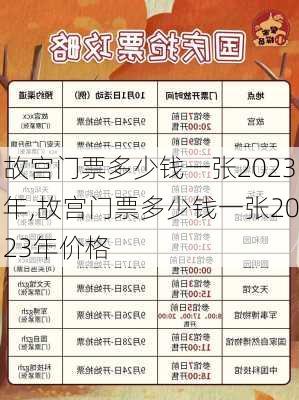 故宫门票多少钱一张2023年,故宫门票多少钱一张2023年价格