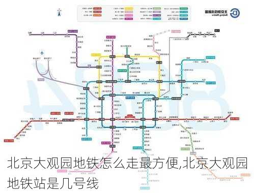 北京大观园地铁怎么走最方便,北京大观园地铁站是几号线