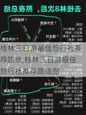 桂林三日游最佳旅行社推荐路线,桂林三日游最佳旅行社推荐路线图