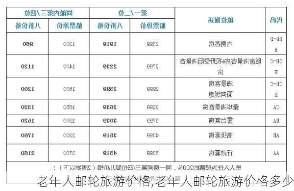 老年人邮轮旅游价格,老年人邮轮旅游价格多少