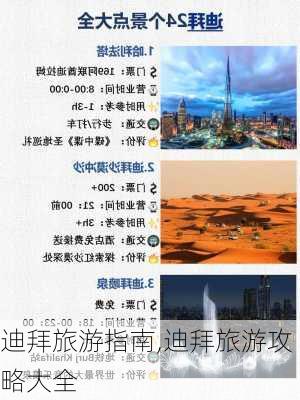 迪拜旅游指南,迪拜旅游攻略大全