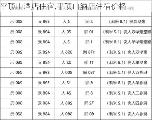 平顶山酒店住宿,平顶山酒店住宿价格