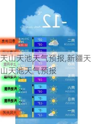 天山天池天气预报,新疆天山天池天气预报